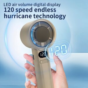 120 Gears Powerful Handheld Mini Fan - Variable Speed, No Pole, USB Charging, Compact, Lightweight, Portable, Travel, Desktop, Student, Outdoor, Personal Fan for Hot Summer Days