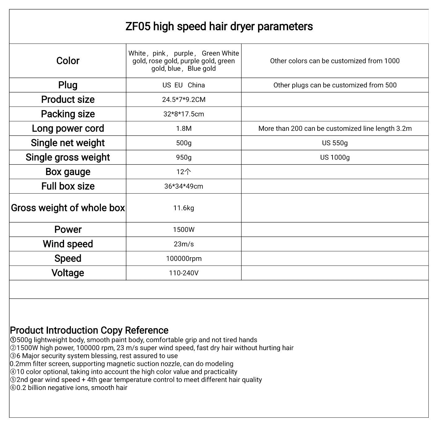 i2aWi/+syNQCDNrxBMfLHNnGDbnzL2iSOcw3